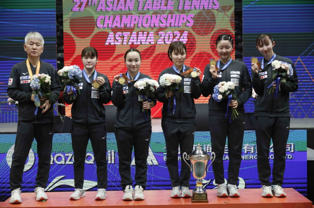 dingy, 北京时间 dingy, 北京时间