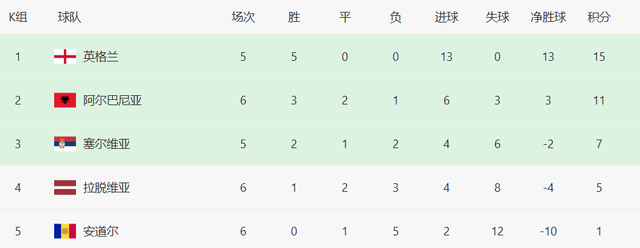 jpg, K组的英格 jpg, K组的英格