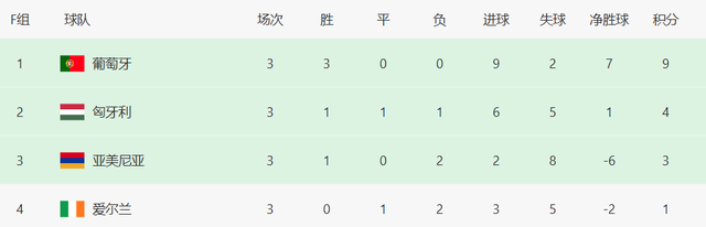 img, am, http img, am, http